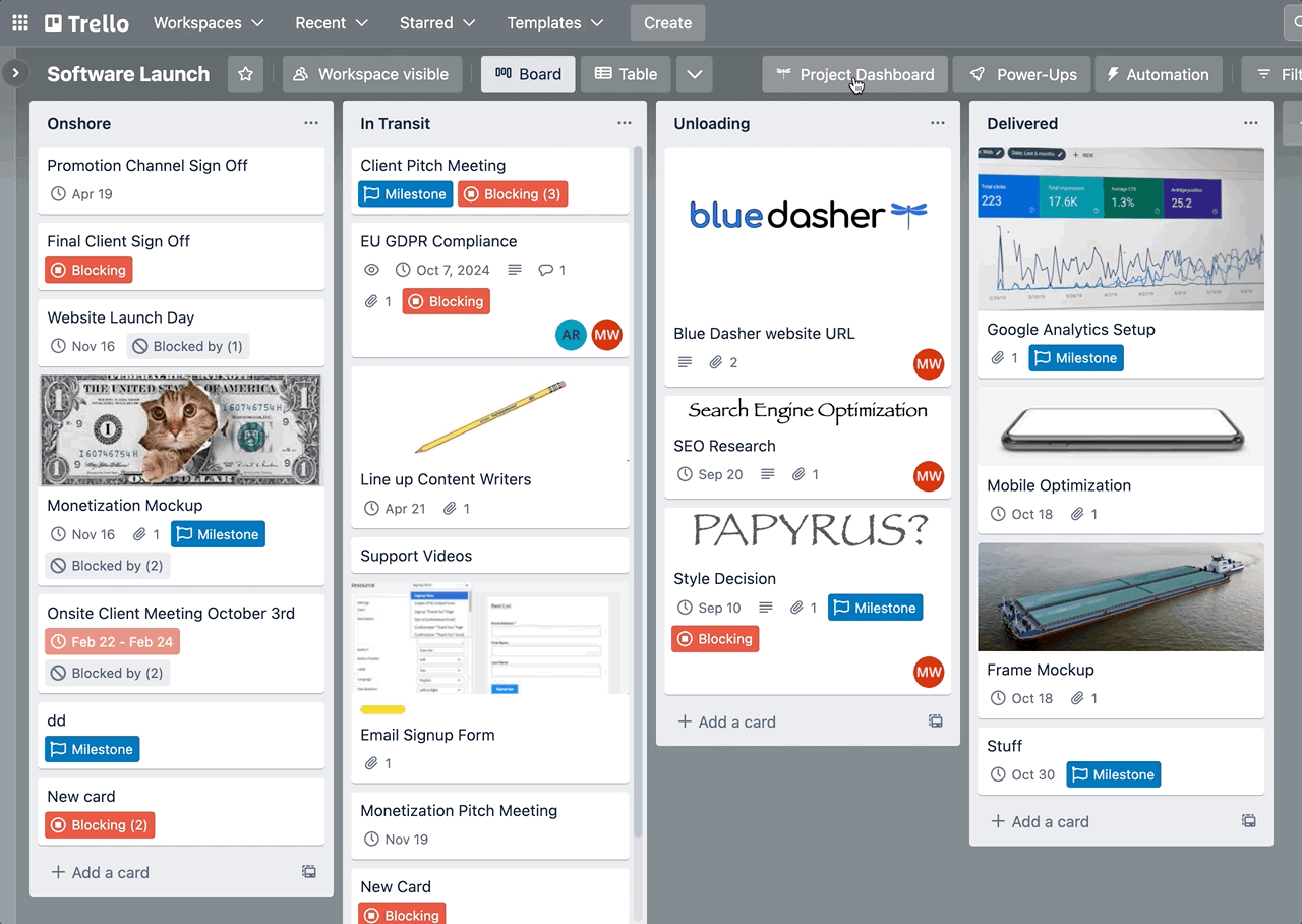 Workspace Reports PowerUp Trello